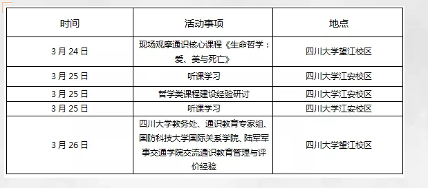 【通识研讨】理无专在,学无止境 ——我校通识教师赴四川大学调研学习纪实