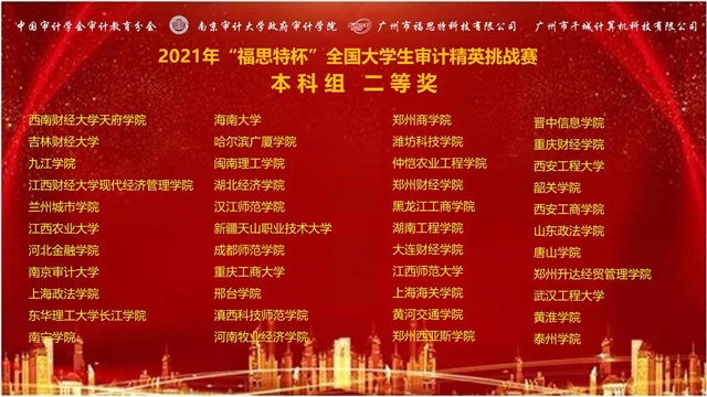 喜讯!淬炼学子荣获2021年“福思特杯”全国大学生审计精英挑战赛二等奖