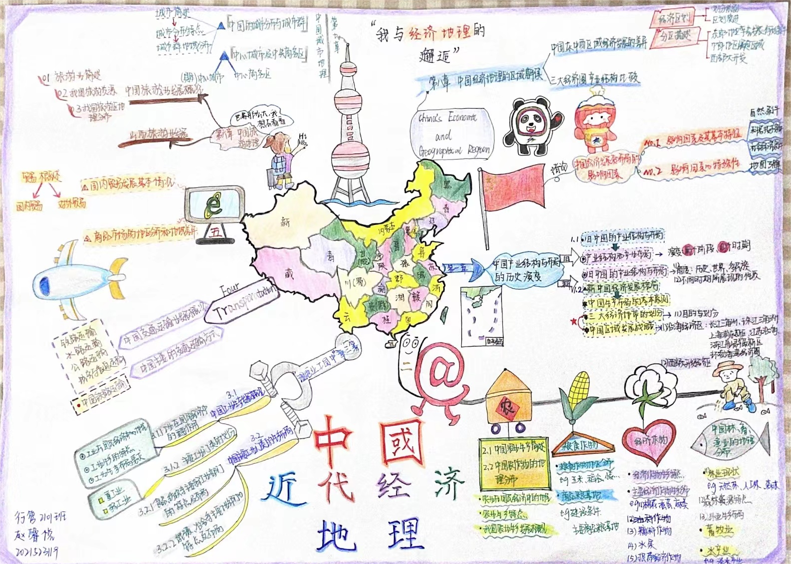 【通识故事·大赛往事】赵馨悦:“中国近代经济地理”是我解读中国的放大镜