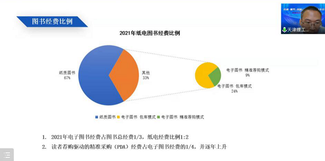 图书馆参加“2022京津冀地区高校图书馆学术研讨会”