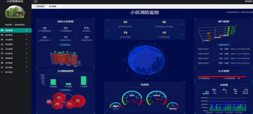 【研发成果】双体系师生成功获批20项计算机软件著作权
