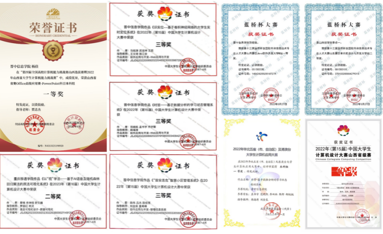 三校携手直面挑战,硬核托举就业标杆——集团三校双体软件精英产业学院2023届学员大盘点