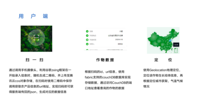 双体学子在2022年华北五省计算机应用大赛中获6项奖励