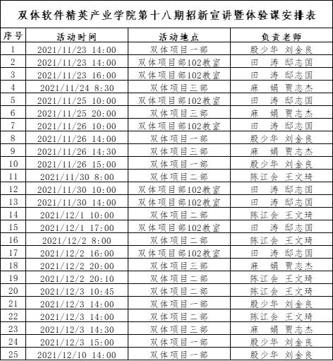 关于双体软件精英产业学院第十八期学员招新宣讲会暨体验课安排的通知