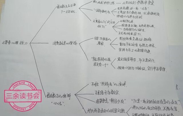 “云端”读书增自信 漫步书海缀流年——向商书屋第23期:三余读书会
