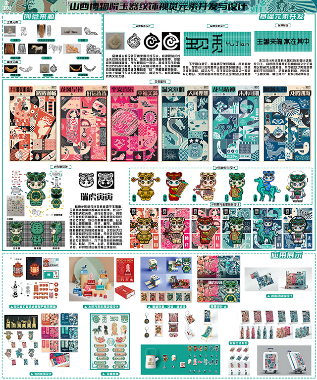 【竞赛成果】12项荣誉！我校艺术传媒学院学生作品在山西省第七届高校毕业季优秀美术作品展中再获佳绩