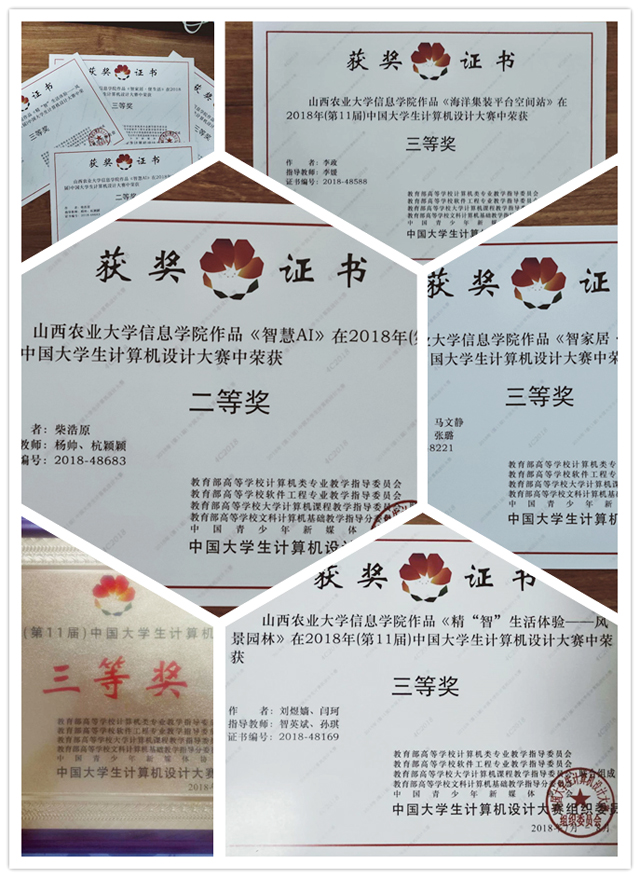 【竞赛成果】我校学子荣获2018（第11届）中国大学生计算机设计大赛全国总决赛6项大奖